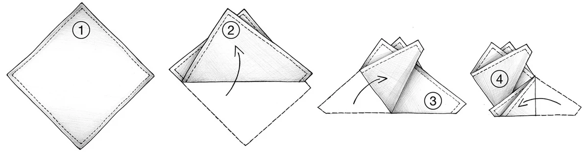 三角折法