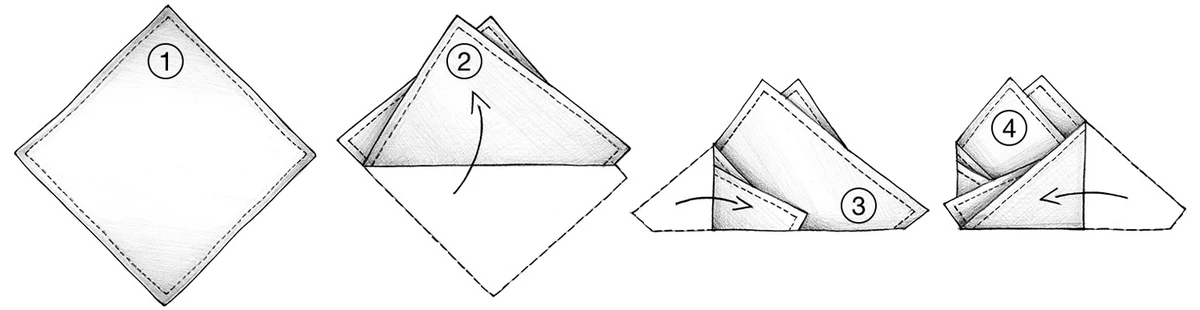 兩角折法
